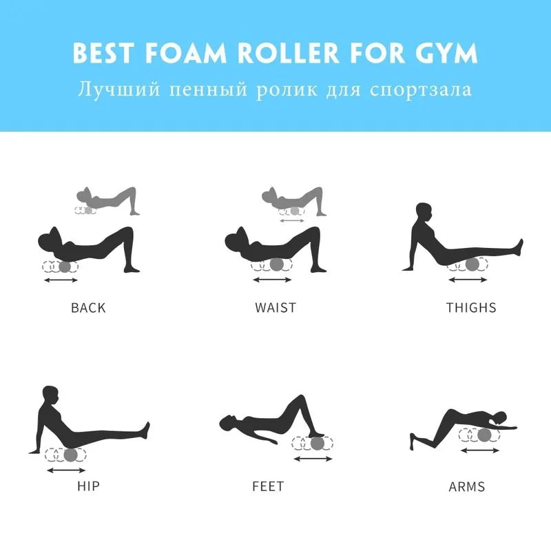 AlignFit Foam Roller