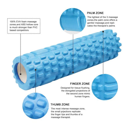 AlignFit Foam Roller